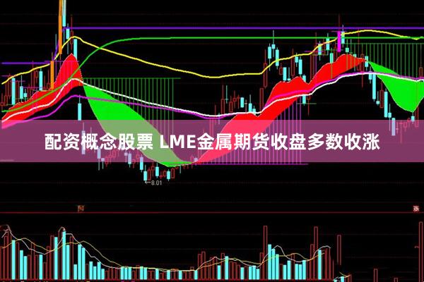 配资概念股票 LME金属期货收盘多数收涨